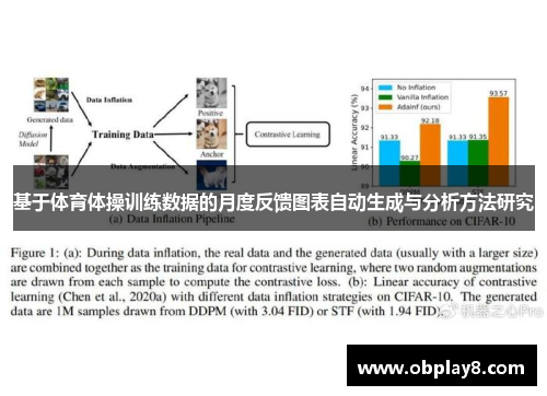 基于体育体操训练数据的月度反馈图表自动生成与分析方法研究