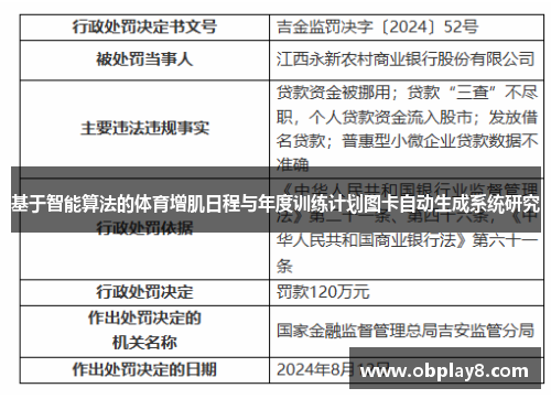 基于智能算法的体育增肌日程与年度训练计划图卡自动生成系统研究
