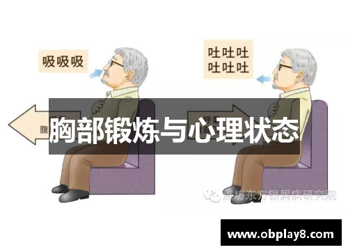 胸部锻炼与心理状态 胸部锻炼与心理状态